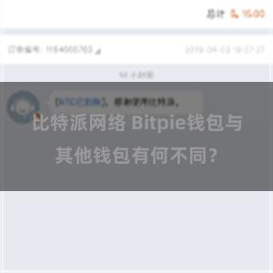 比特派网络 Bitpie钱包与其他钱包有何不同？