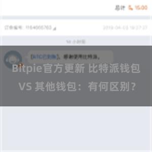 Bitpie官方更新 比特派钱包 VS 其他钱包：有何区别？