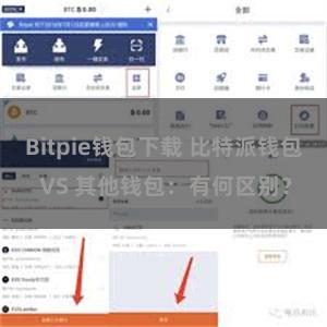 Bitpie钱包下载 比特派钱包 VS 其他钱包：有何区别？