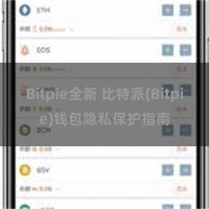 Bitpie全新 比特派(Bitpie)钱包隐私保护指南