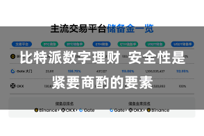 比特派数字理财  安全性是紧要商酌的要素
